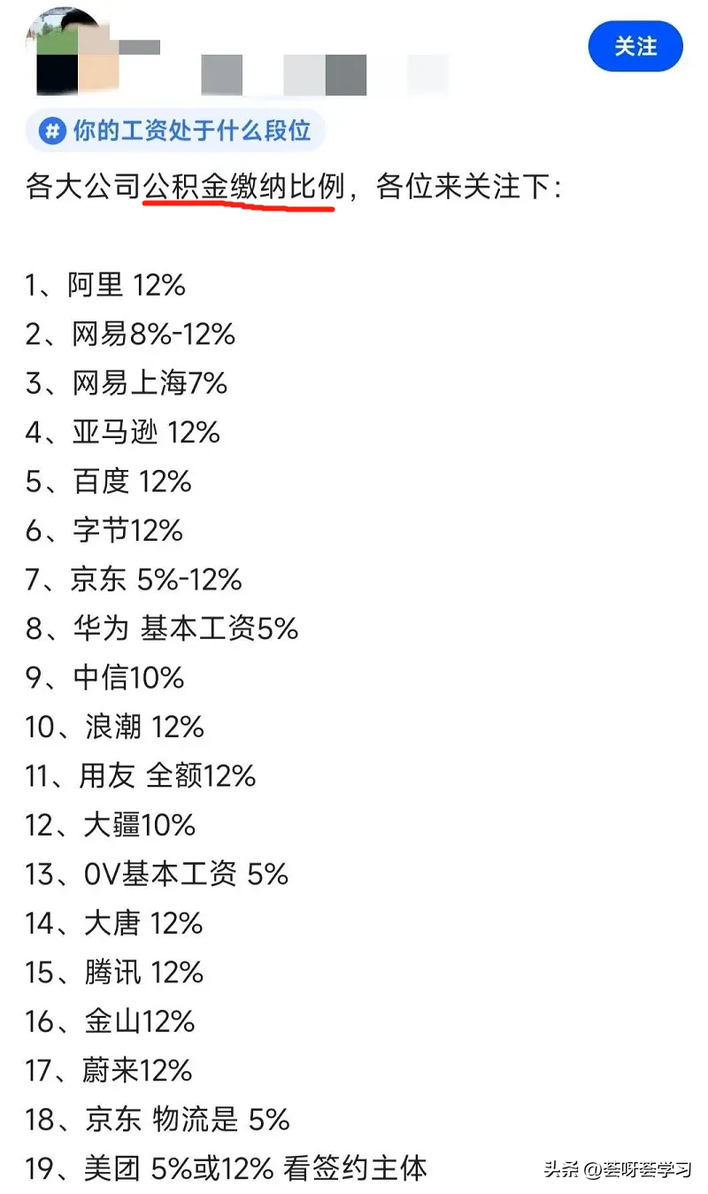 公积金比例一般都是多少(各大公司公积金缴纳比例是多少?快来看看吧!)(图2) 公积金比例一般都是多少(各大公司公积金缴纳比例是多少?快来看看吧!)(图2)
