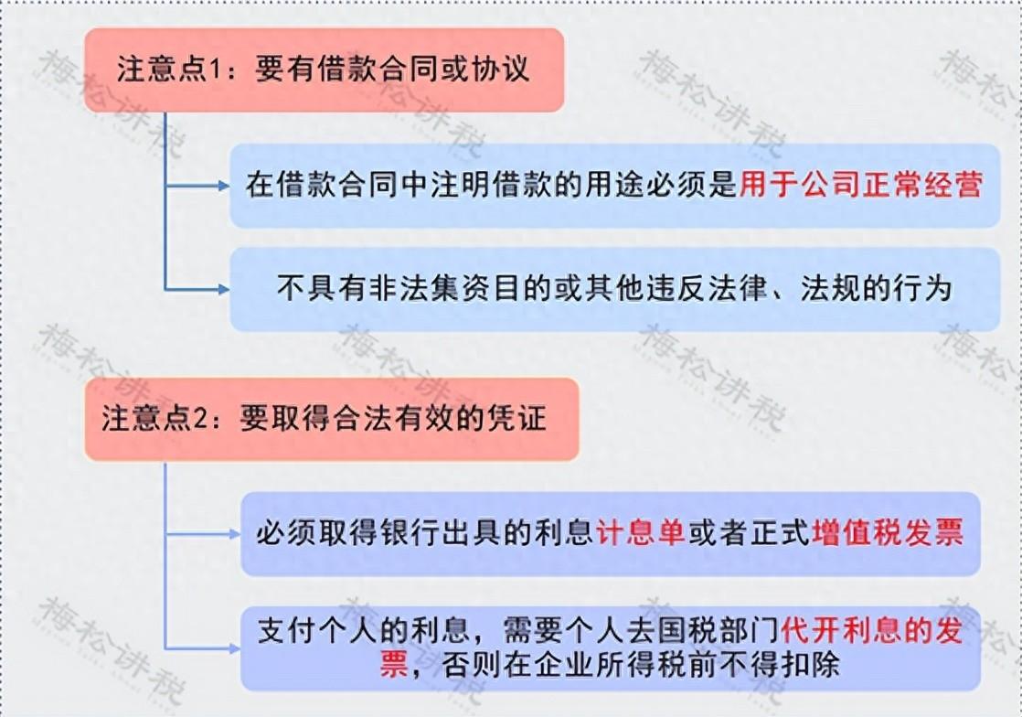 公司向个人借款怎么处理(企业向个人借款,有问题!3月起一定要这样处理!)(图1) 公司向个人借款怎么处理(企业向个人借款,有问题!3月起一定要这样处理!)(图1)