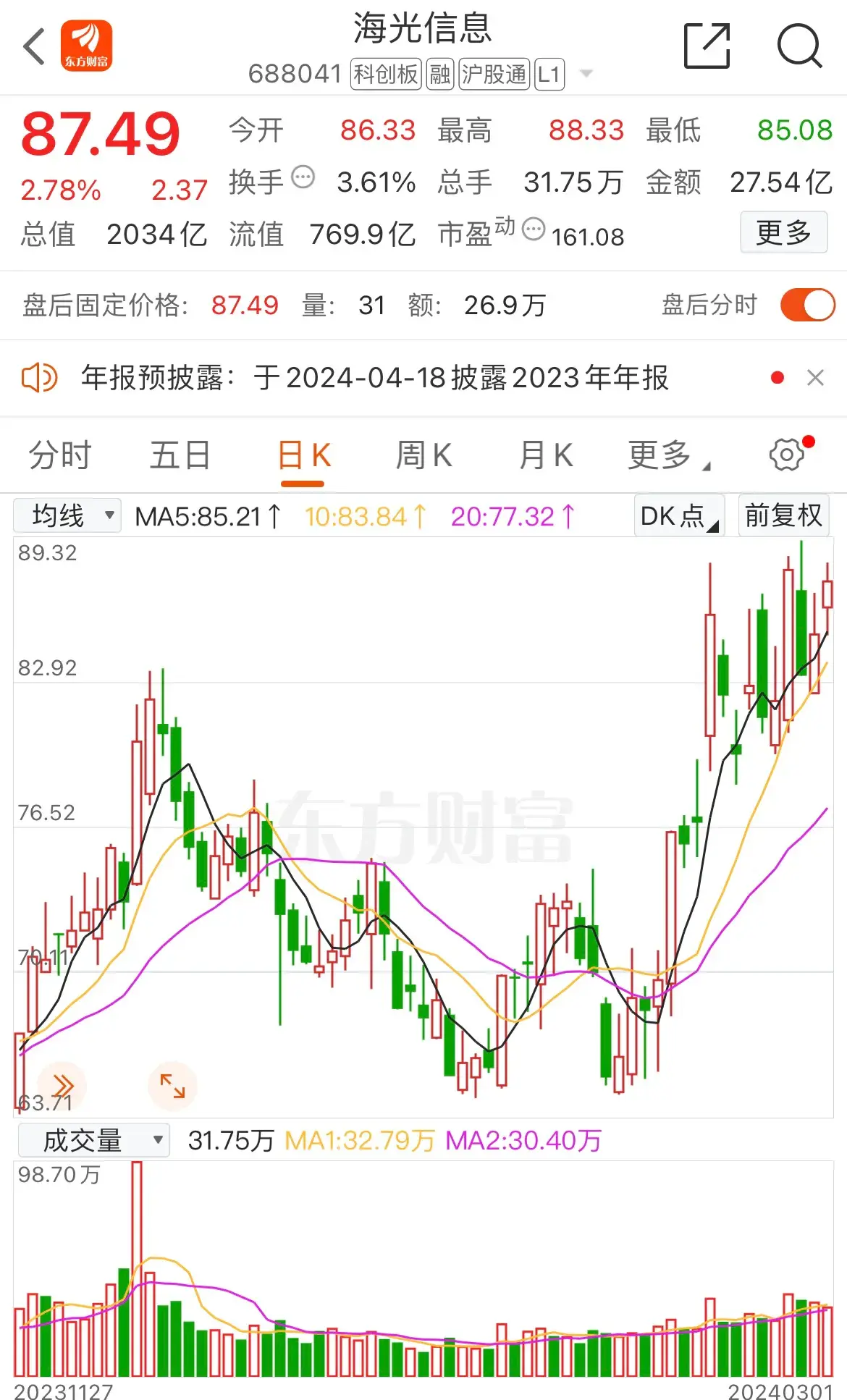 富时a50指数有哪些个股(富时中国A50纳入4只标的股的意义)(图3) 富时a50指数有哪些个股(富时中国A50纳入4只标的股的意义)(图3)