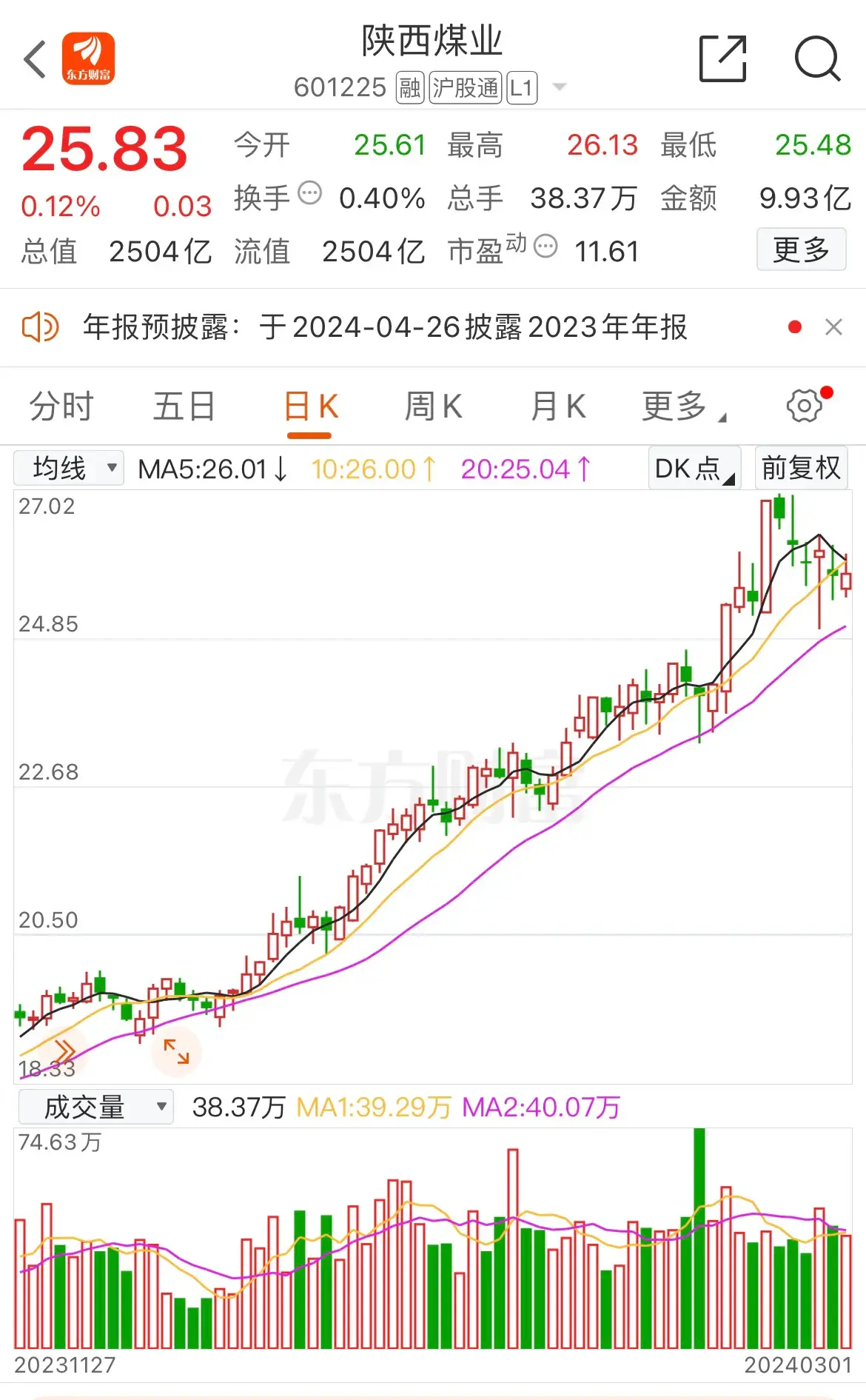 富时a50指数有哪些个股(富时中国A50纳入4只标的股的意义)(图2) 富时a50指数有哪些个股(富时中国A50纳入4只标的股的意义)(图2)