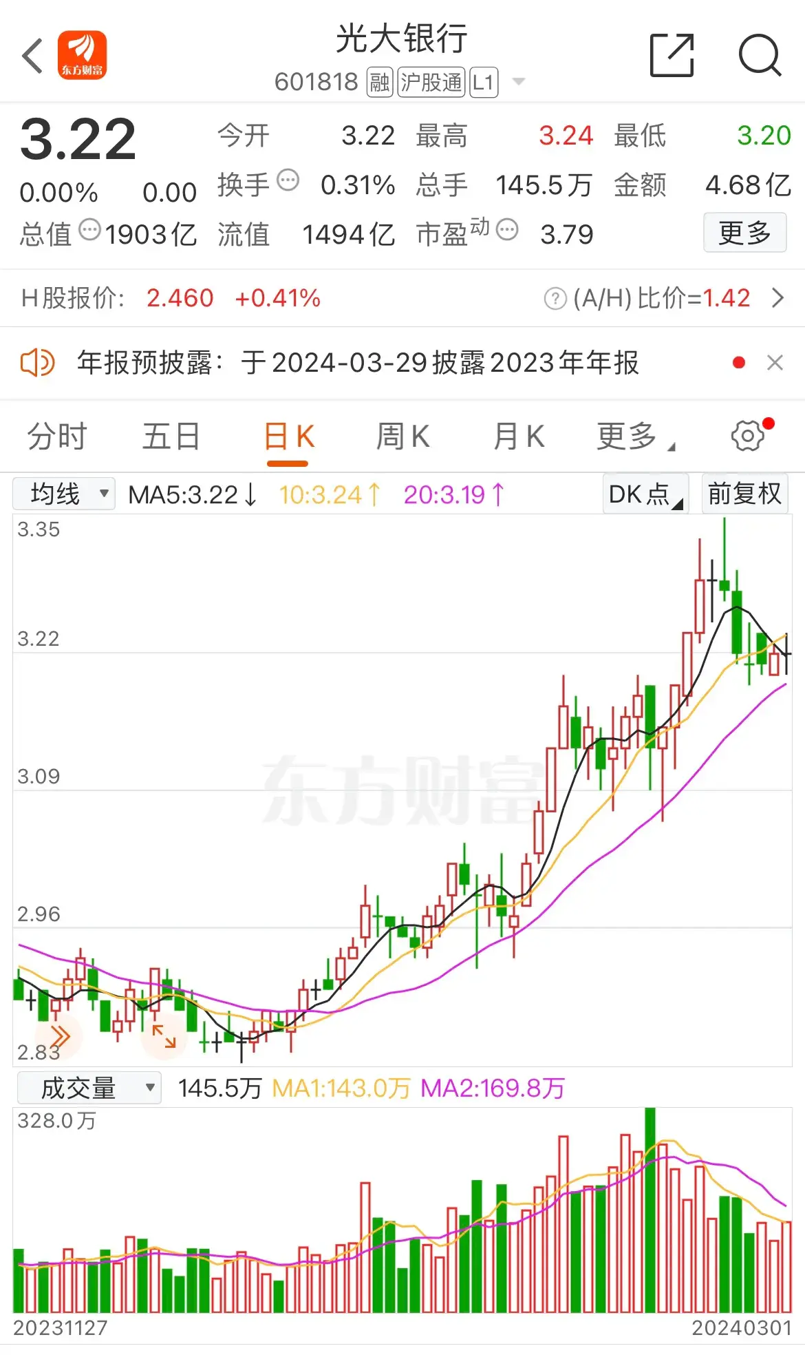 富时a50指数有哪些个股(富时中国A50纳入4只标的股的意义)(图4) 富时a50指数有哪些个股(富时中国A50纳入4只标的股的意义)(图4)