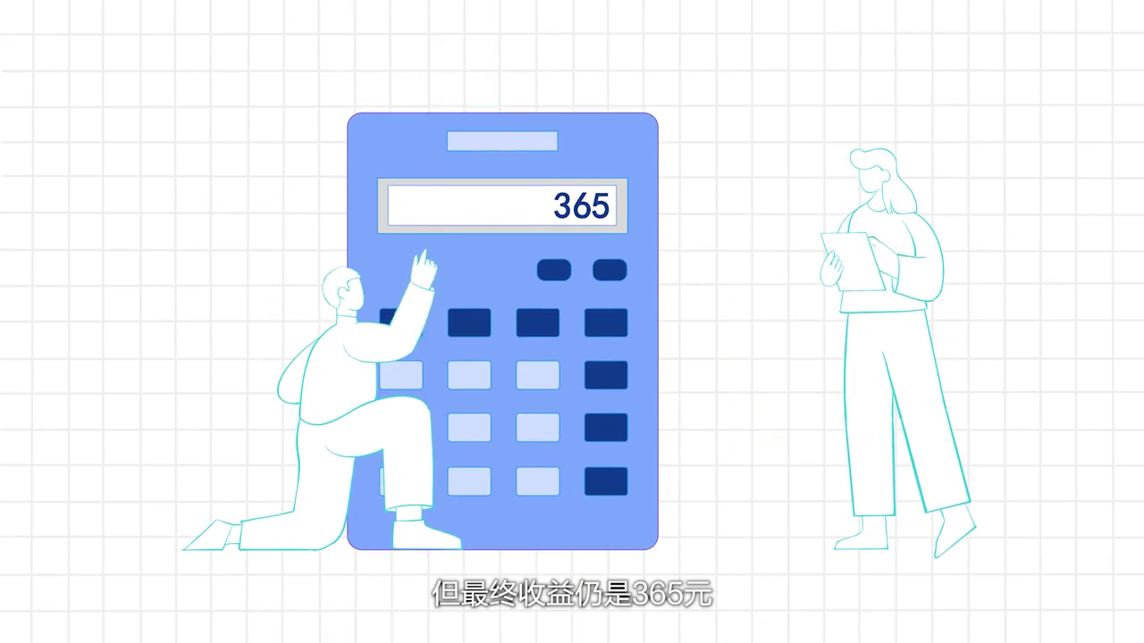 银行理财收益怎么算(【招银理财】理财产品的估值方法)(图3) 银行理财收益怎么算(【招银理财】理财产品的估值方法)(图3)