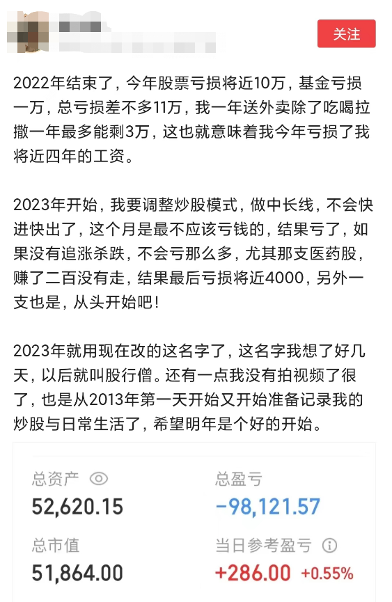 股票长线是多久(股市长线投资到底是多少年?既不是5年,也不是10年)(图1) 股票长线是多久(股市长线投资到底是多少年?既不是5年,也不是10年)(图1)