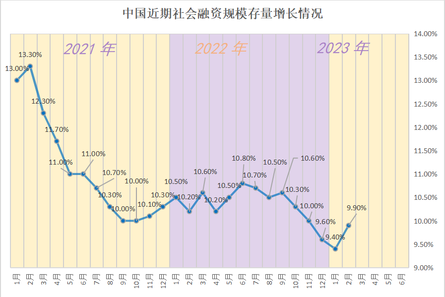 央行逆回购是什么意思(大量逆回购资金将到期,央行今天投放80亿,说明了什么)(图2) 央行逆回购是什么意思(大量逆回购资金将到期,央行今天投放80亿,说明了什么)(图2)