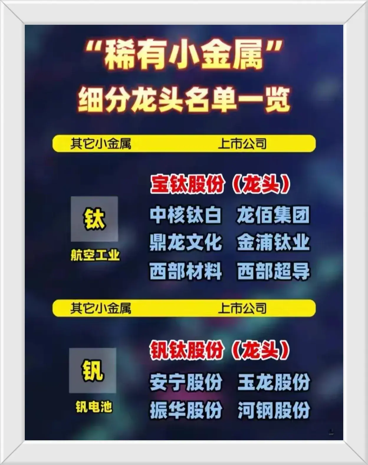 稀土龙头股排名(2024“稀有小金属”细分龙头名单整理+稀土永磁概念股梳理盘点)(图2) 稀土龙头股排名(2024“稀有小金属”细分龙头名单整理+稀土永磁概念股梳理盘点)(图2)