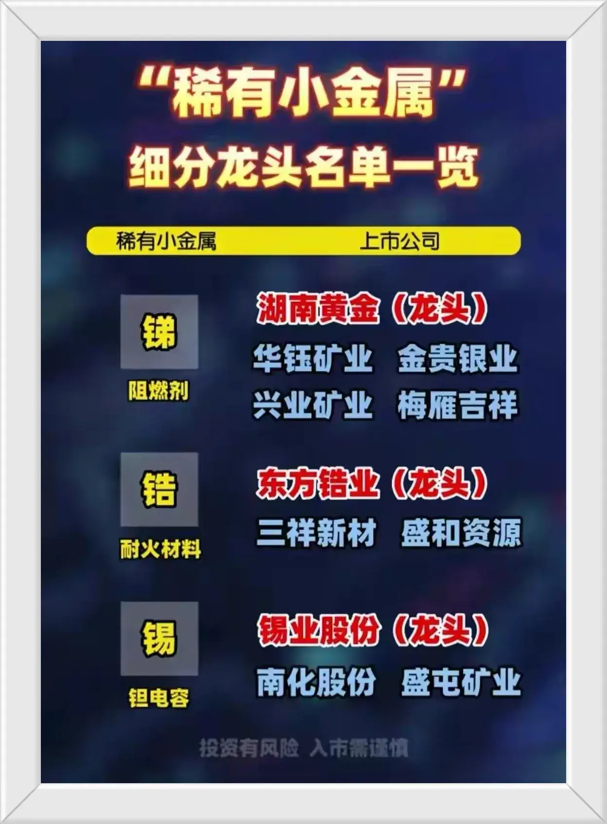 稀土龙头股排名(2024“稀有小金属”细分龙头名单整理+稀土永磁概念股梳理盘点)(图5) 稀土龙头股排名(2024“稀有小金属”细分龙头名单整理+稀土永磁概念股梳理盘点)(图5)