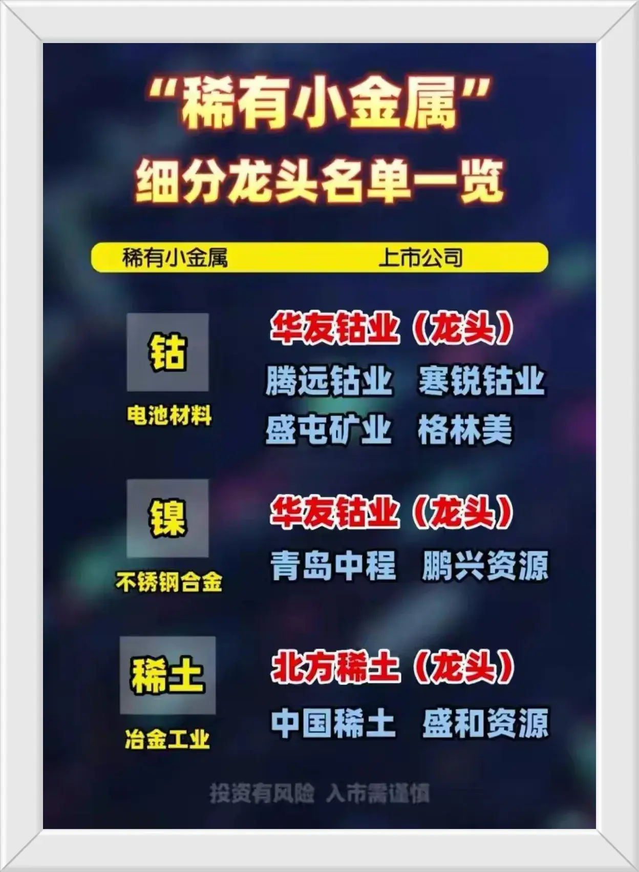 稀土龙头股排名(2024“稀有小金属”细分龙头名单整理+稀土永磁概念股梳理盘点)(图4) 稀土龙头股排名(2024“稀有小金属”细分龙头名单整理+稀土永磁概念股梳理盘点)(图4)