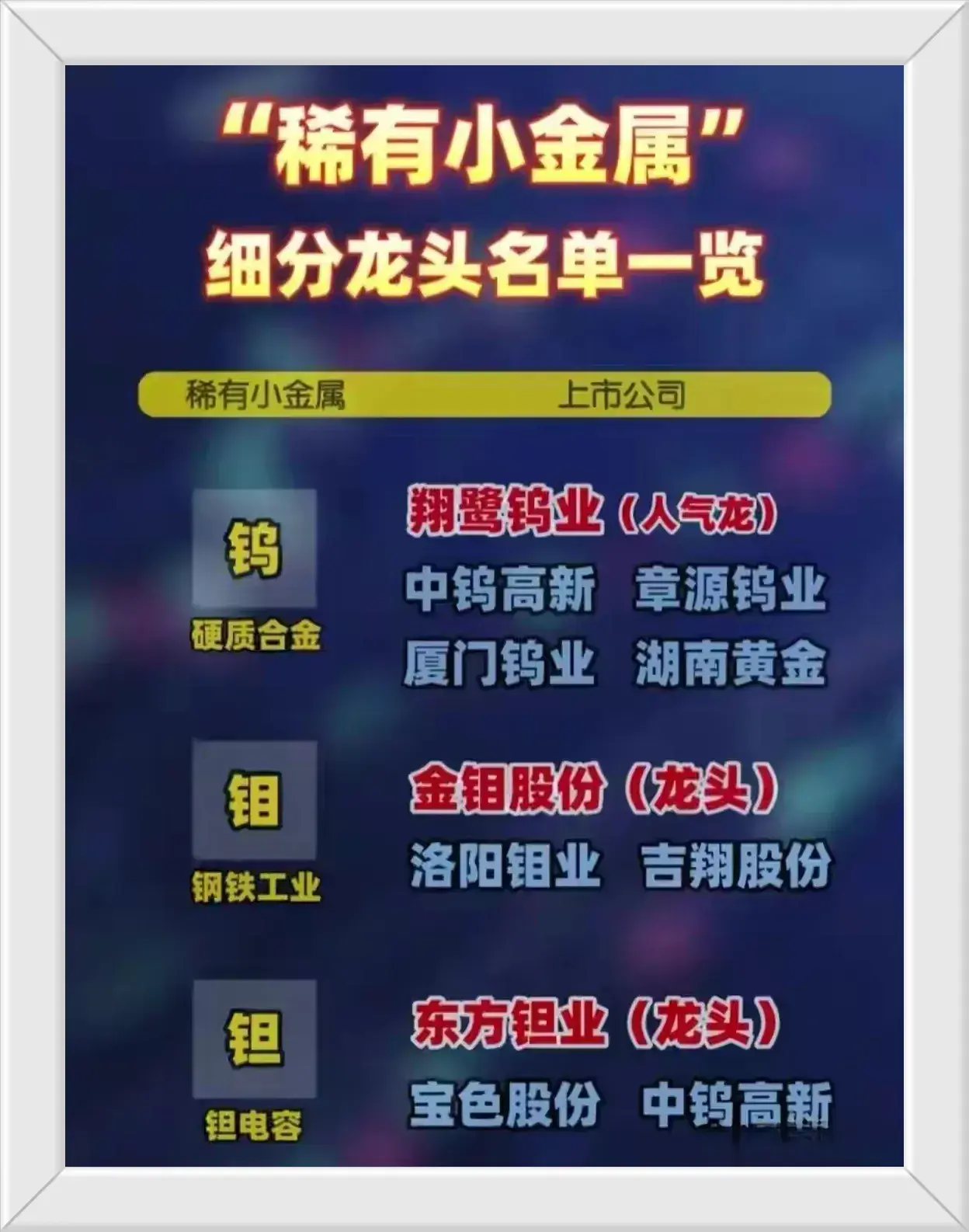 稀土龙头股排名(2024“稀有小金属”细分龙头名单整理+稀土永磁概念股梳理盘点)(图6) 稀土龙头股排名(2024“稀有小金属”细分龙头名单整理+稀土永磁概念股梳理盘点)(图6)