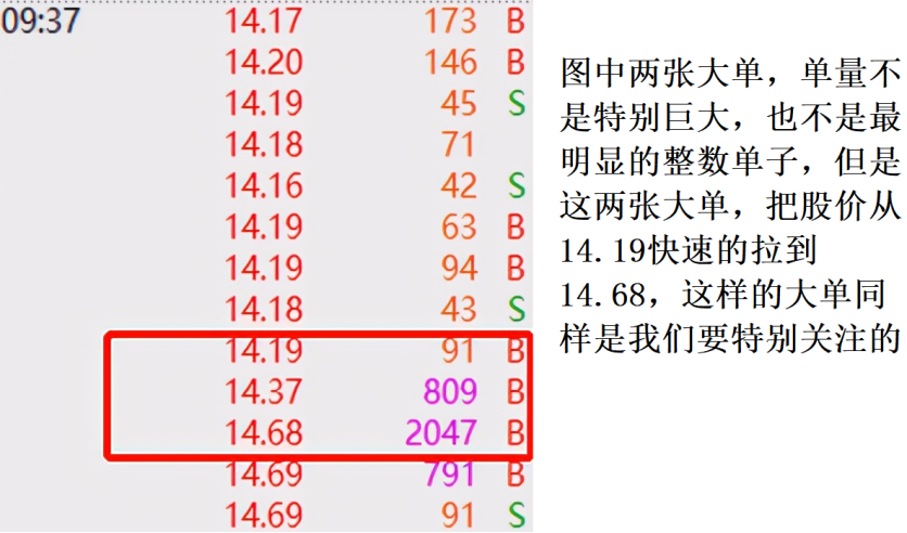 大单追踪卖出说明什么(股市中这三种“大单成交”是典型的主力操盘,盘中遇见一定要留意)(图3) 大单追踪卖出说明什么(股市中这三种“大单成交”是典型的主力操盘,盘中遇见一定要留意)(图3)