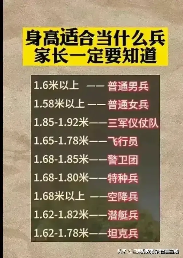 毛利率计算公式(毛利率的算法,终于有人整理出来了,长知识了,收藏起来看看。)(图4) 毛利率计算公式(毛利率的算法,终于有人整理出来了,长知识了,收藏起来看看。)(图4)