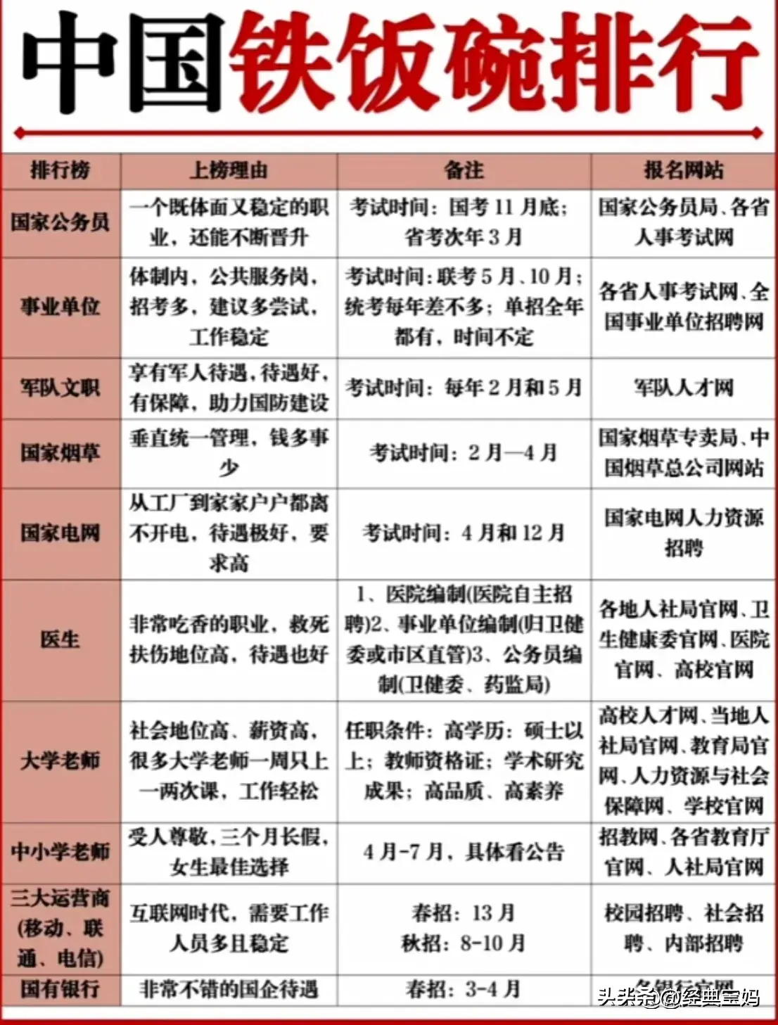 毛利率计算公式(毛利率的算法,终于有人整理出来了,长知识了,收藏起来看看。)(图8) 毛利率计算公式(毛利率的算法,终于有人整理出来了,长知识了,收藏起来看看。)(图8)