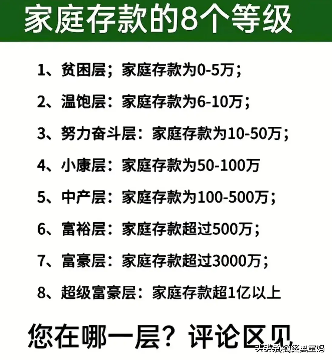 毛利率计算公式(毛利率的算法,终于有人整理出来了,长知识了,收藏起来看看。)(图10) 毛利率计算公式(毛利率的算法,终于有人整理出来了,长知识了,收藏起来看看。)(图10)