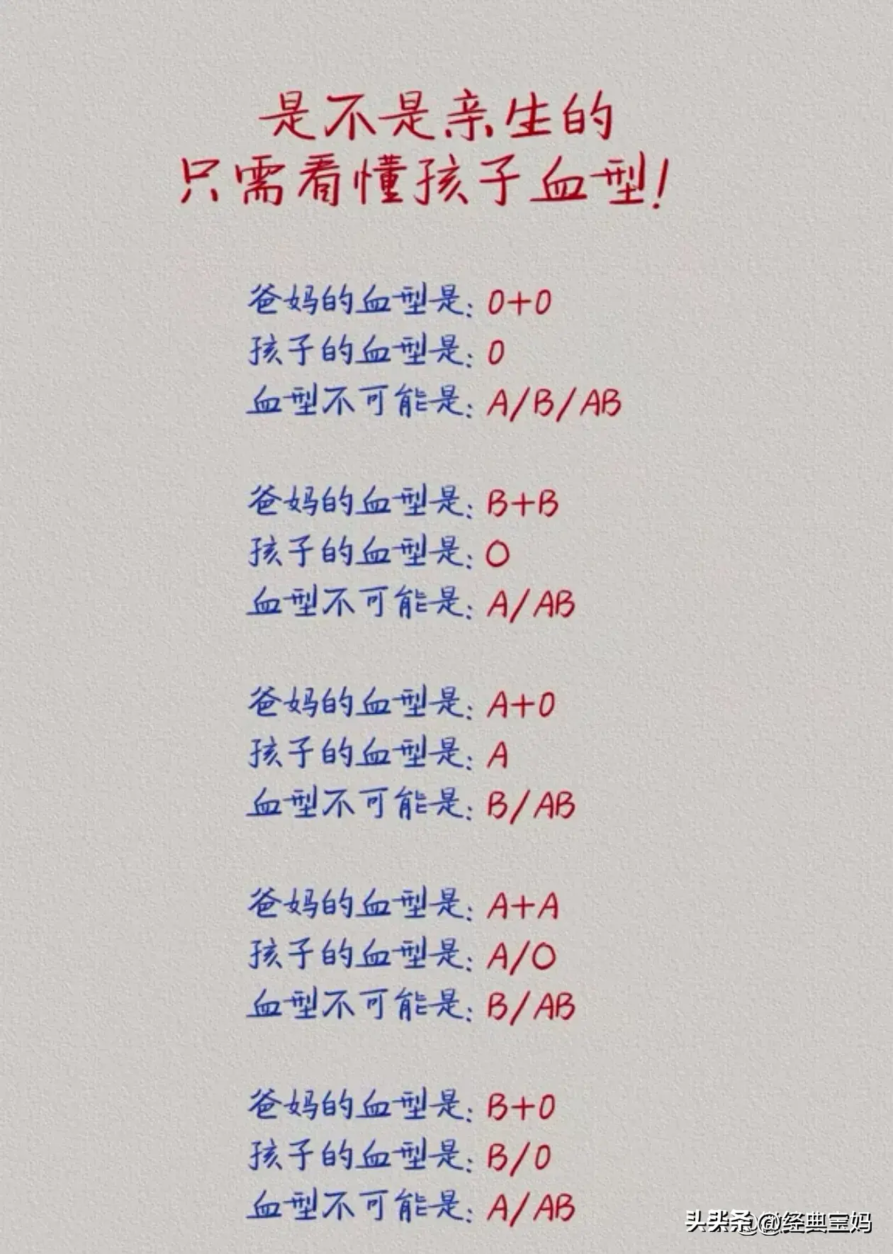 毛利率计算公式(毛利率的算法,终于有人整理出来了,长知识了,收藏起来看看。)(图13) 毛利率计算公式(毛利率的算法,终于有人整理出来了,长知识了,收藏起来看看。)(图13)