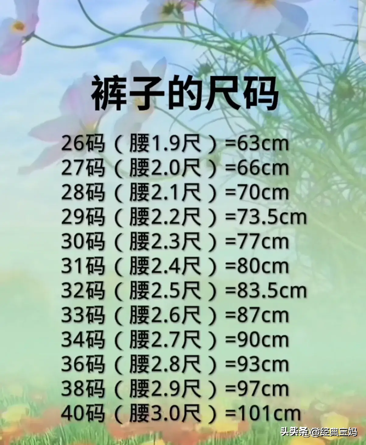 毛利率计算公式(毛利率的算法,终于有人整理出来了,长知识了,收藏起来看看。)(图15) 毛利率计算公式(毛利率的算法,终于有人整理出来了,长知识了,收藏起来看看。)(图15)