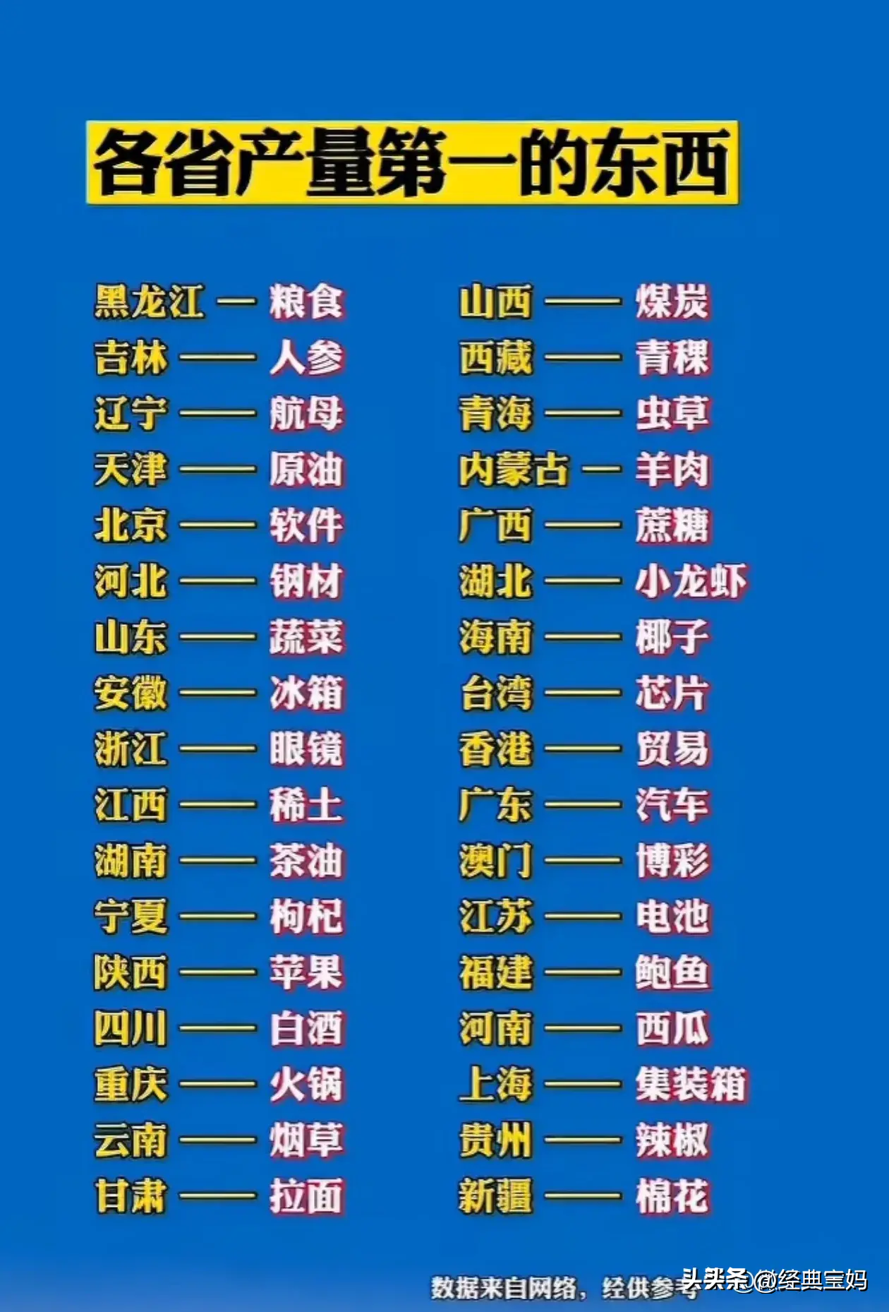 毛利率计算公式(毛利率的算法,终于有人整理出来了,长知识了,收藏起来看看。)(图16) 毛利率计算公式(毛利率的算法,终于有人整理出来了,长知识了,收藏起来看看。)(图16)