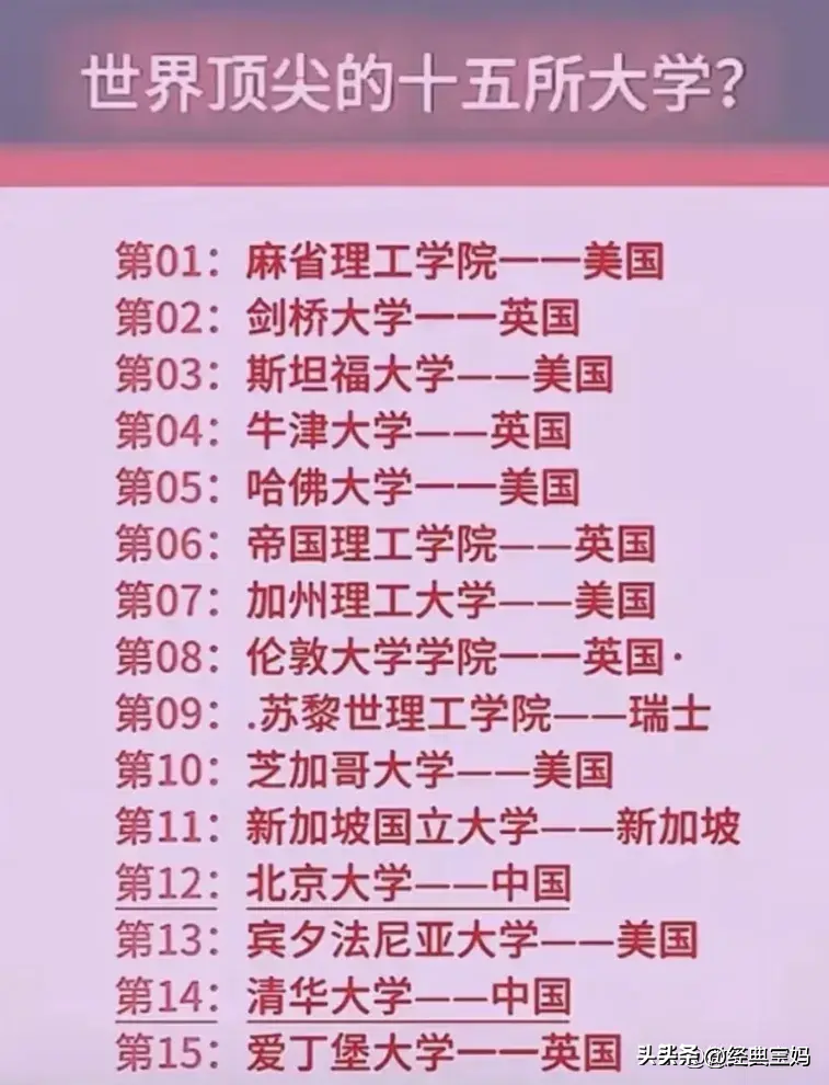 毛利率计算公式(毛利率的算法,终于有人整理出来了,长知识了,收藏起来看看。)(图17) 毛利率计算公式(毛利率的算法,终于有人整理出来了,长知识了,收藏起来看看。)(图17)