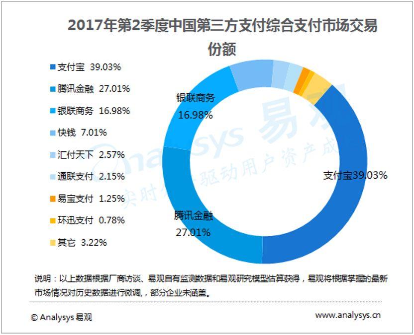 买车20万可以刷支付宝吗(为什么4S店买车不使用支付宝来结算)(图1) 买车20万可以刷支付宝吗(为什么4S店买车不使用支付宝来结算)(图1)