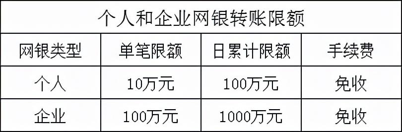 农村信用社信用卡电话是多少(疫情防控 | 清水河县联社线上业务办理指南)(图2) 农村信用社信用卡电话是多少(疫情防控 | 清水河县联社线上业务办理指南)(图2)