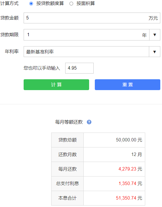招商银行e招贷是什么(招行 e 招贷初体验)(图2) 招商银行e招贷是什么(招行 e 招贷初体验)(图2)