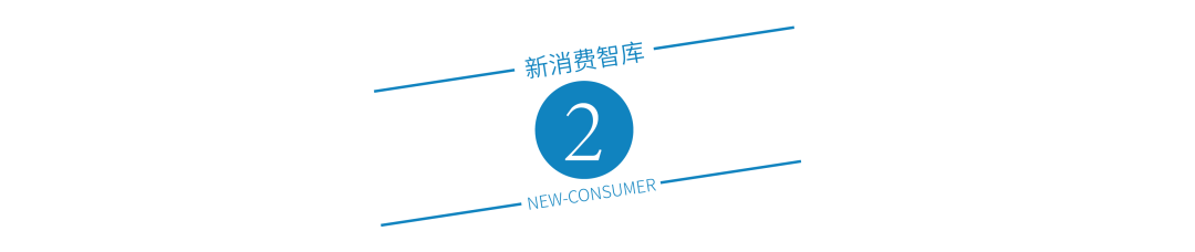 生产帐篷的上市公司(6000亿的户外用品市场,国产品牌们的机会有多大)(图4) 生产帐篷的上市公司(6000亿的户外用品市场,国产品牌们的机会有多大)(图4)
