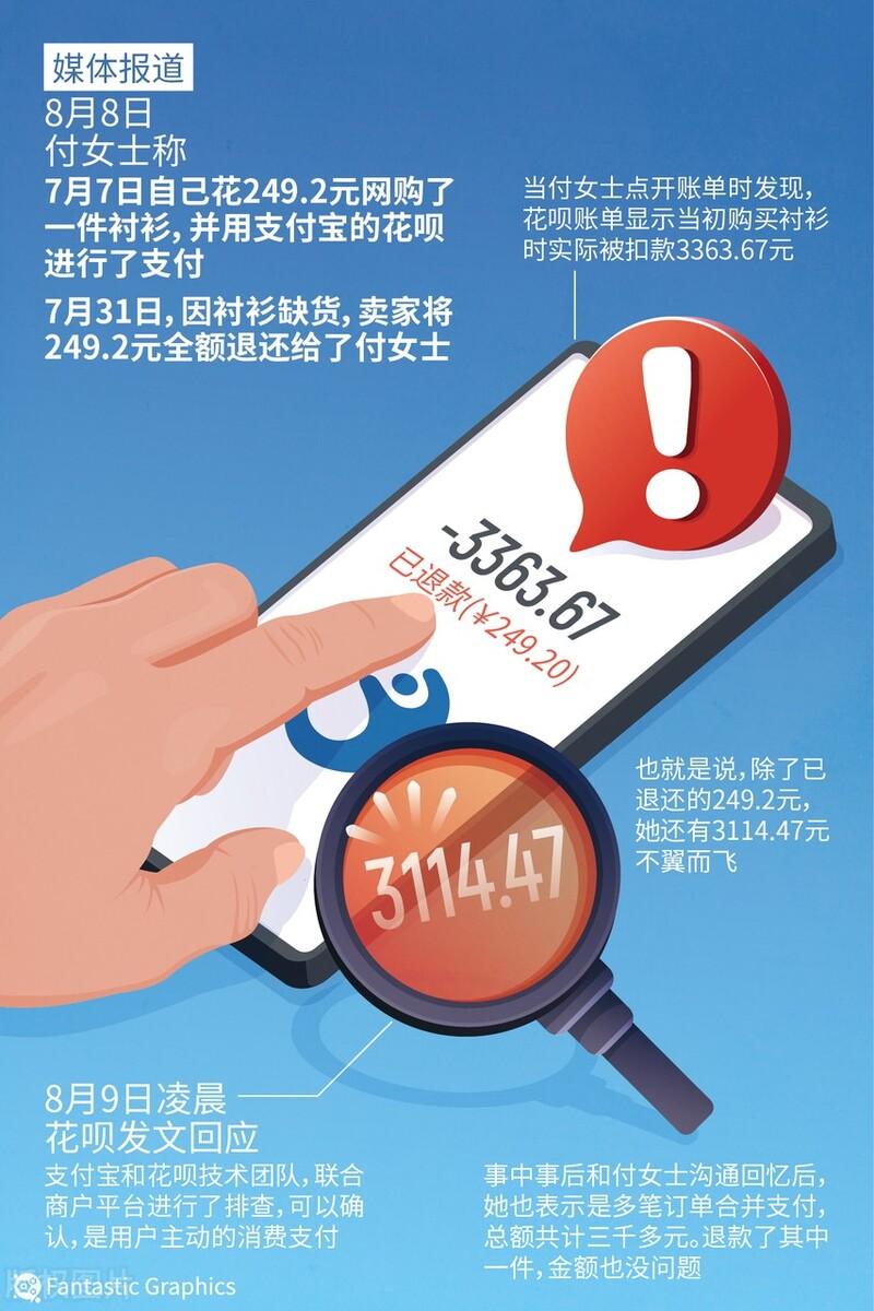 支付宝花呗怎么提升额度(21岁大学生:花呗额度不知不觉提高至18000元)(图4) 支付宝花呗怎么提升额度(21岁大学生:花呗额度不知不觉提高至18000元)(图4)