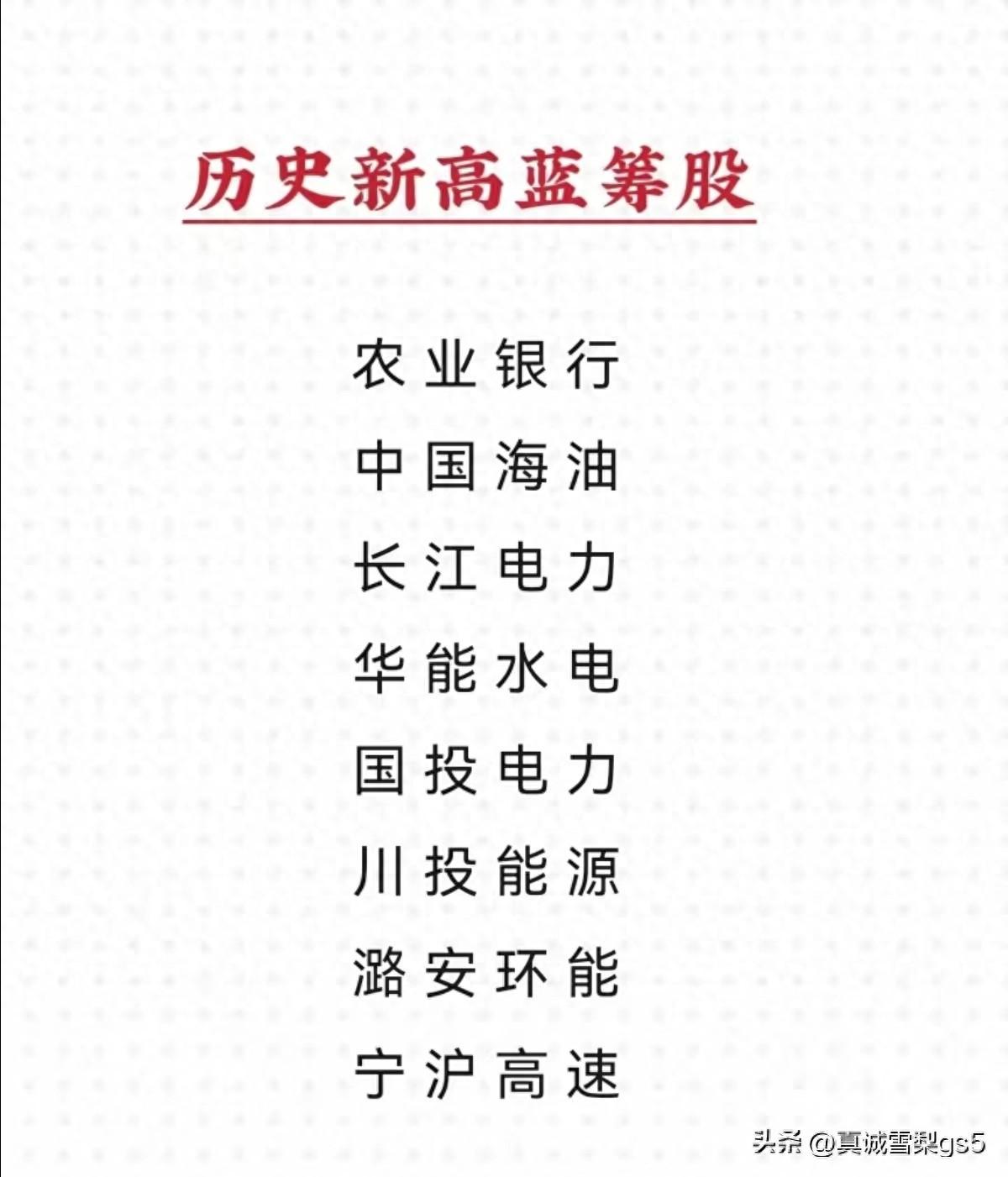 蓝筹股有哪些股票(创历史新高的8只蓝筹龙头股!)(图1) 蓝筹股有哪些股票(创历史新高的8只蓝筹龙头股!)(图1)