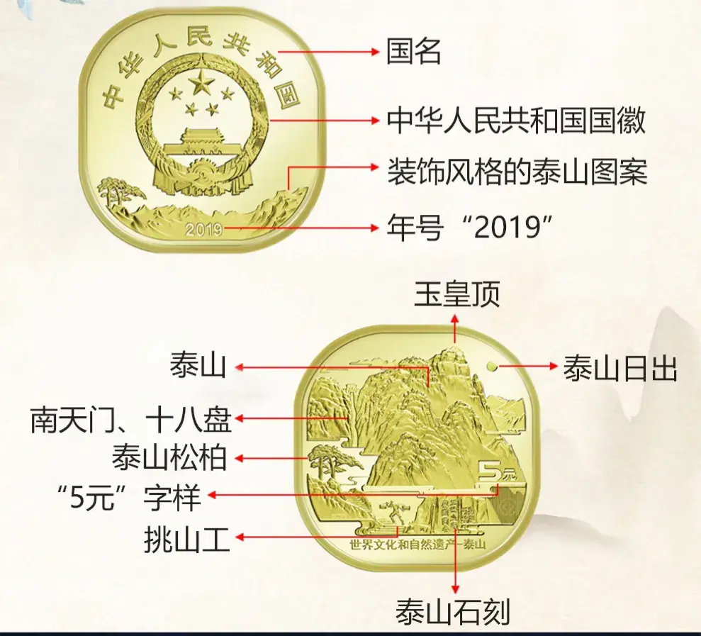 泰山纪念币发行量(世界文化和自然遗产纪念币,除泰山其余接近面值,但收藏价值极高)(图8) 泰山纪念币发行量(世界文化和自然遗产纪念币,除泰山其余接近面值,但收藏价值极高)(图8)