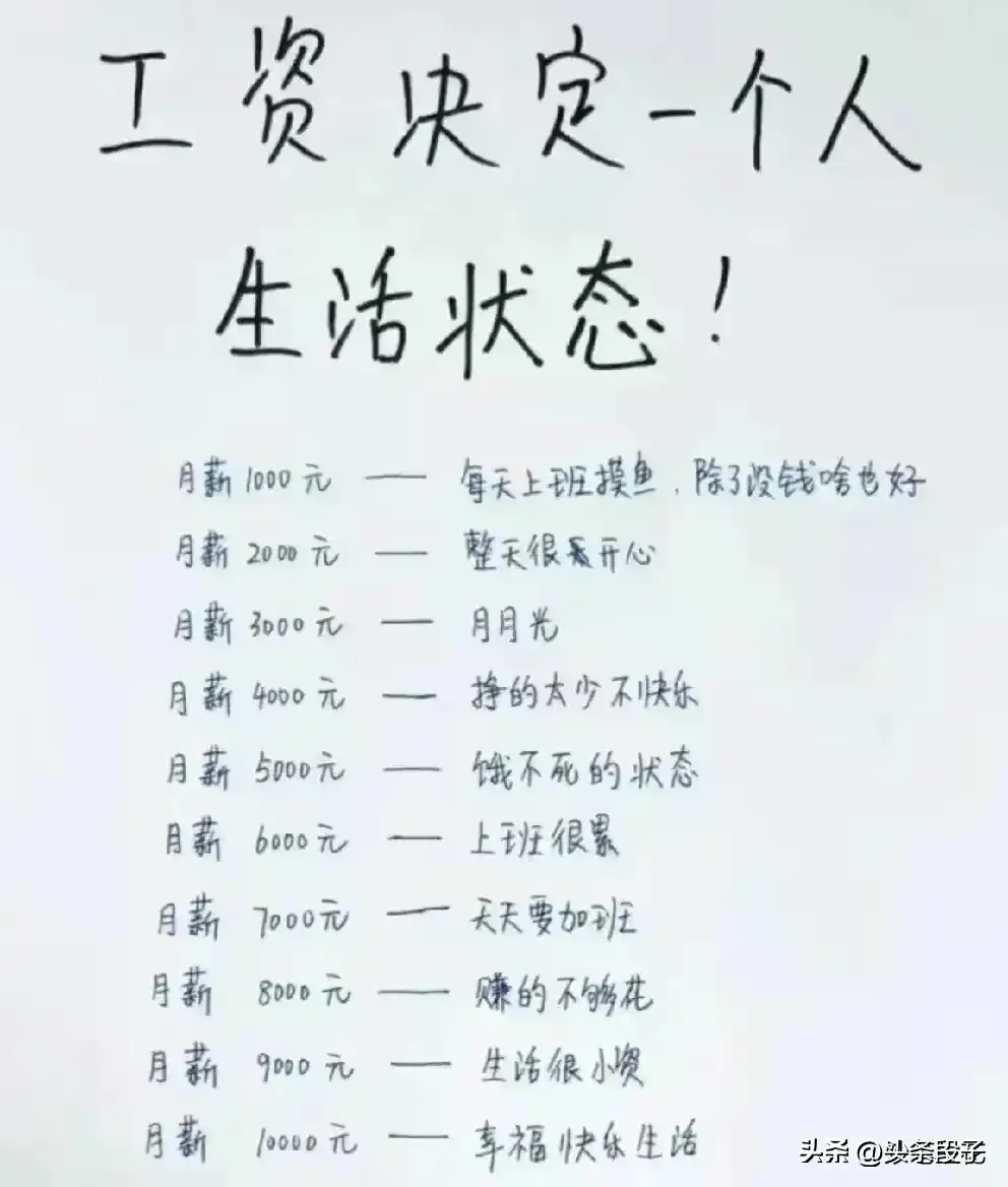 贷款利率计算器2024(2024年房贷利率,每月要还多少月供,给你整理好了,收藏看看。)(图4) 贷款利率计算器2024(2024年房贷利率,每月要还多少月供,给你整理好了,收藏看看。)(图4)