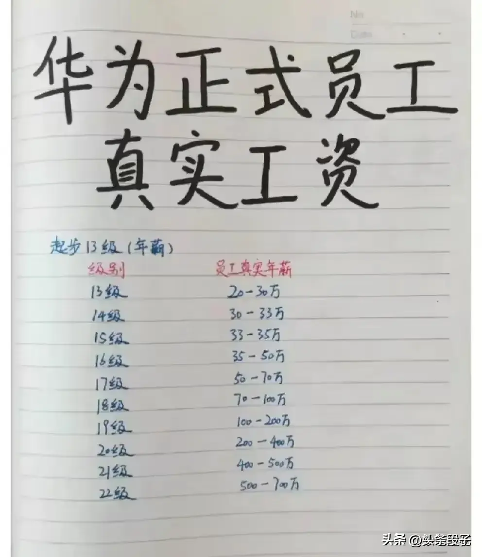 贷款利率计算器2024(2024年房贷利率,每月要还多少月供,给你整理好了,收藏看看。)(图11) 贷款利率计算器2024(2024年房贷利率,每月要还多少月供,给你整理好了,收藏看看。)(图11)