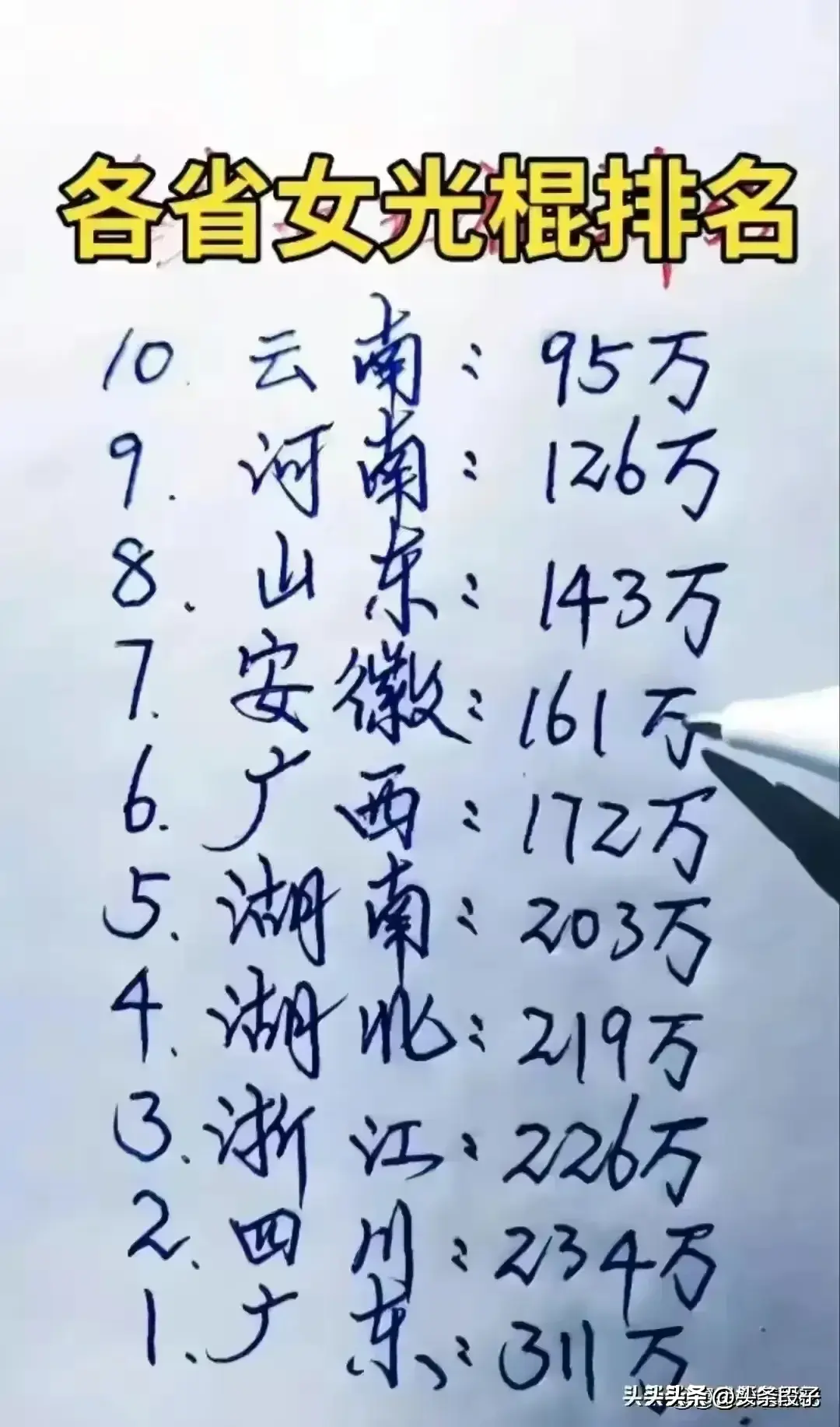 贷款利率计算器2024(2024年房贷利率,每月要还多少月供,给你整理好了,收藏看看。)(图12) 贷款利率计算器2024(2024年房贷利率,每月要还多少月供,给你整理好了,收藏看看。)(图12)