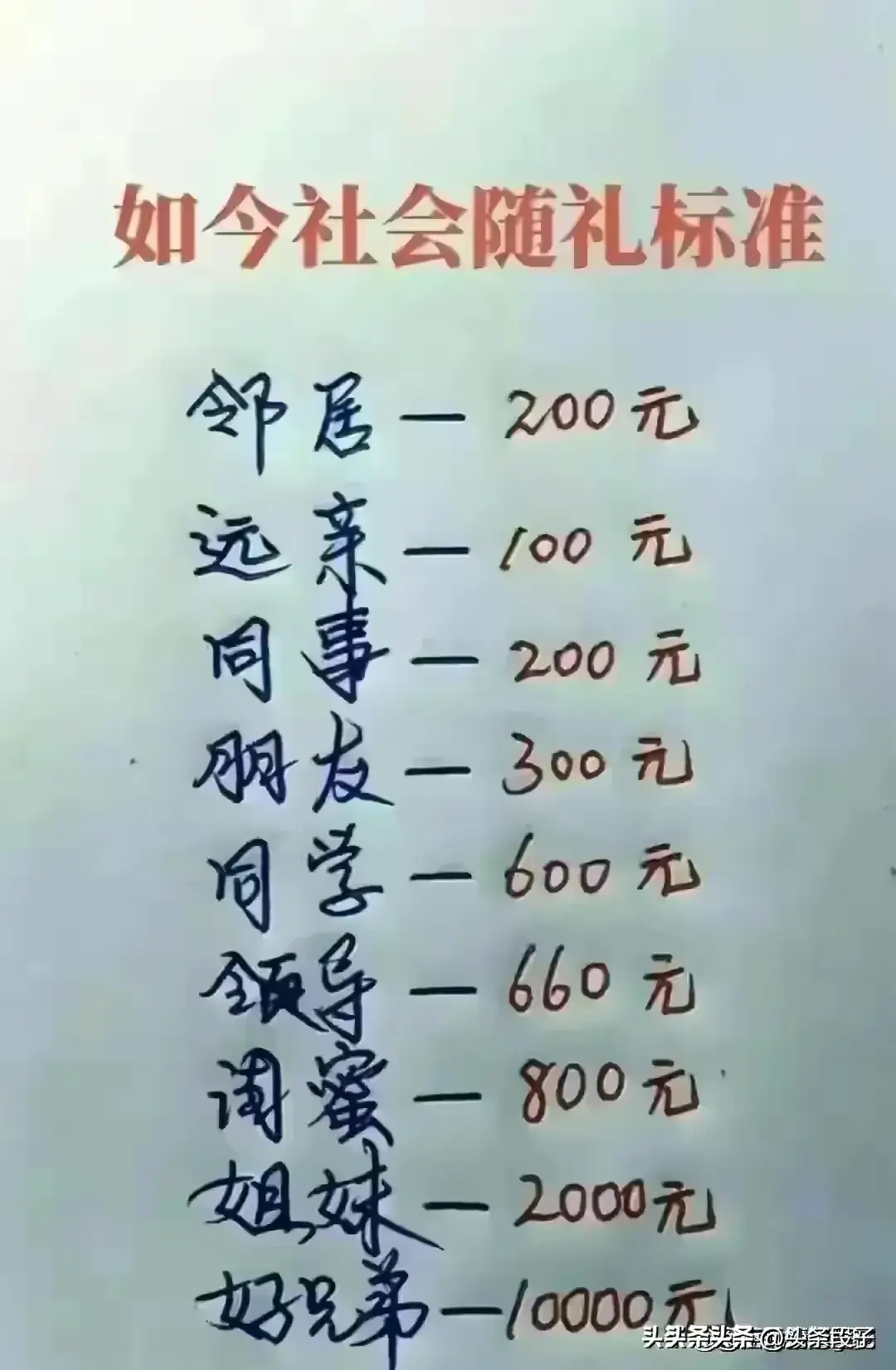 贷款利率计算器2024(2024年房贷利率,每月要还多少月供,给你整理好了,收藏看看。)(图13) 贷款利率计算器2024(2024年房贷利率,每月要还多少月供,给你整理好了,收藏看看。)(图13)