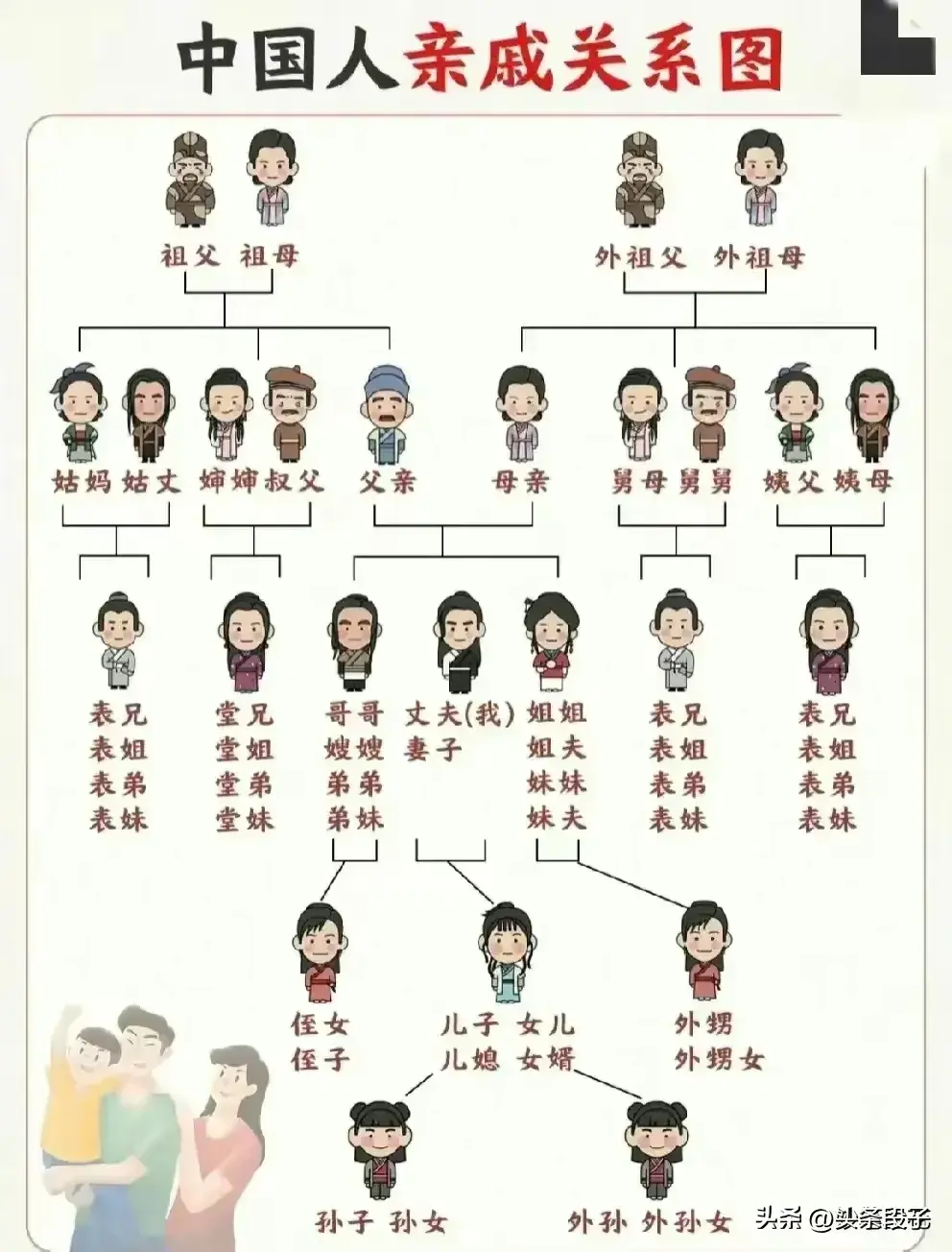 贷款利率计算器2024(2024年房贷利率,每月要还多少月供,给你整理好了,收藏看看。)(图18) 贷款利率计算器2024(2024年房贷利率,每月要还多少月供,给你整理好了,收藏看看。)(图18)