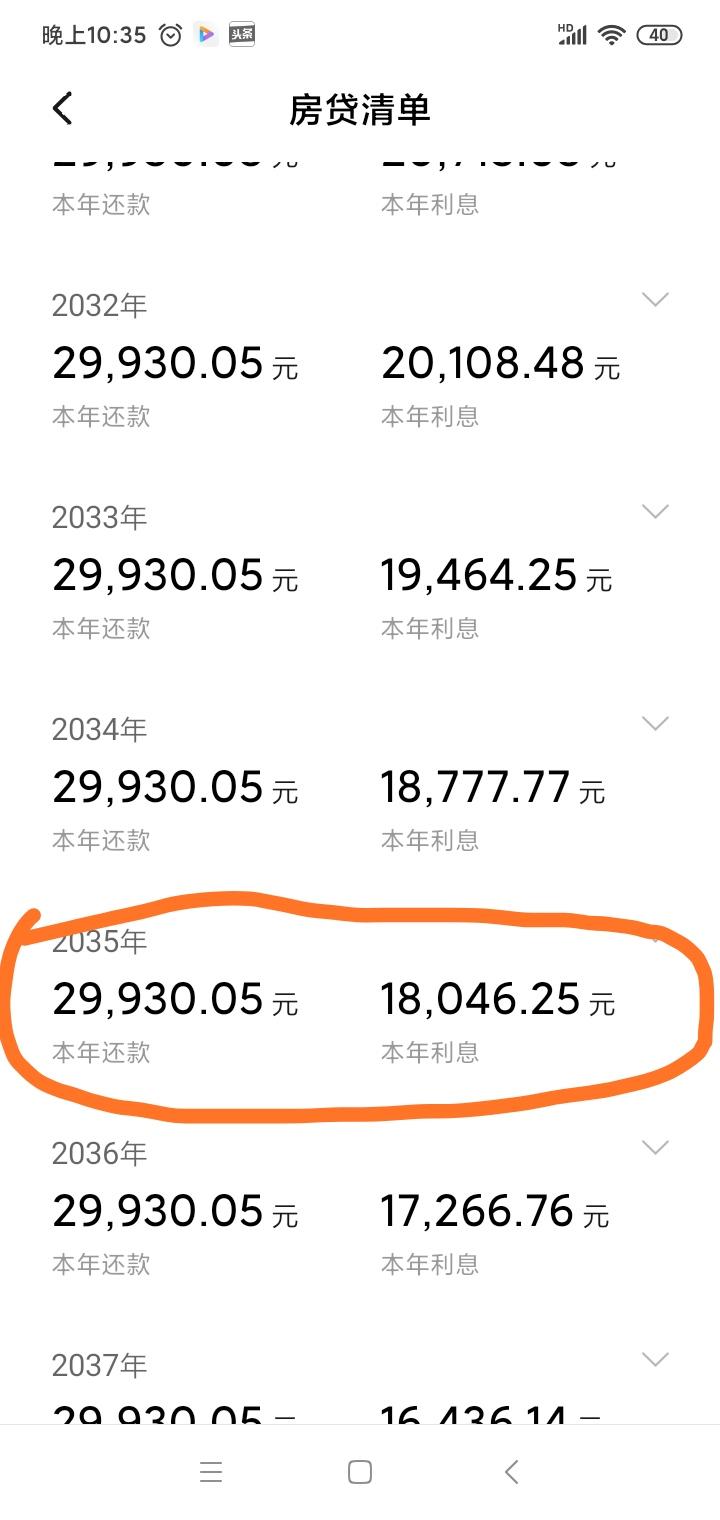 贷款计算器房贷贷款计算器提前还款(房贷还款年限过了一半到底还提前还不还,计算器告诉你)(图3) 贷款计算器房贷贷款计算器提前还款(房贷还款年限过了一半到底还提前还不还,计算器告诉你)(图3)