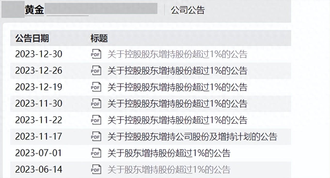 黄金概念股如何投资的(如何通过A股账户投资黄金概念)(图1) 黄金概念股如何投资的(如何通过A股账户投资黄金概念)(图1)