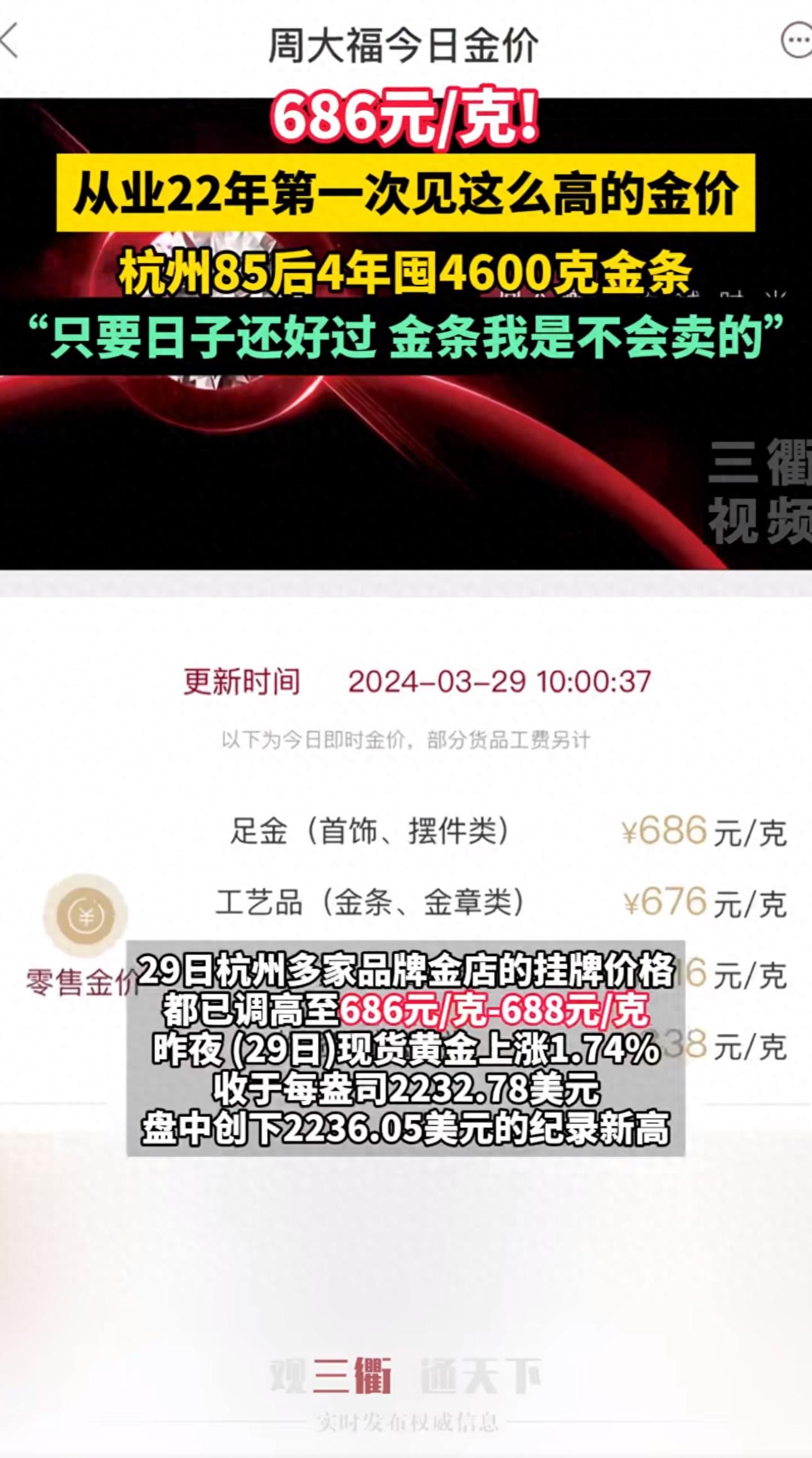 黄金价格再创新高 该买还是该卖呢(金价创新高!为何突然猛涨?杭州85后赵先生淡定守金:长线投资)(图1) 黄金价格再创新高 该买还是该卖呢(金价创新高!为何突然猛涨?杭州85后赵先生淡定守金:长线投资)(图1)