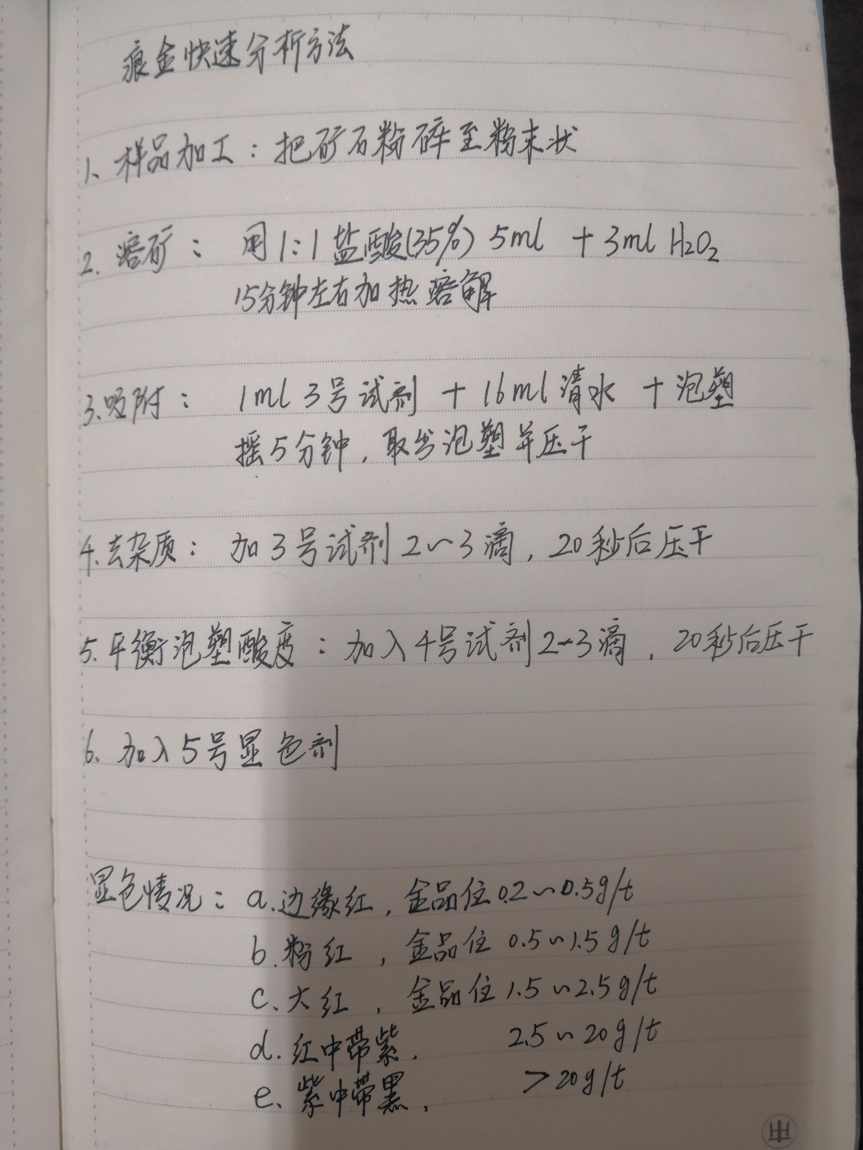 金矿石原石怎么分辨真假(后山有金矿,如何快速鉴定,分享一套痕金快速分析方法)(图2) 金矿石原石怎么分辨真假(后山有金矿,如何快速鉴定,分享一套痕金快速分析方法)(图2)
