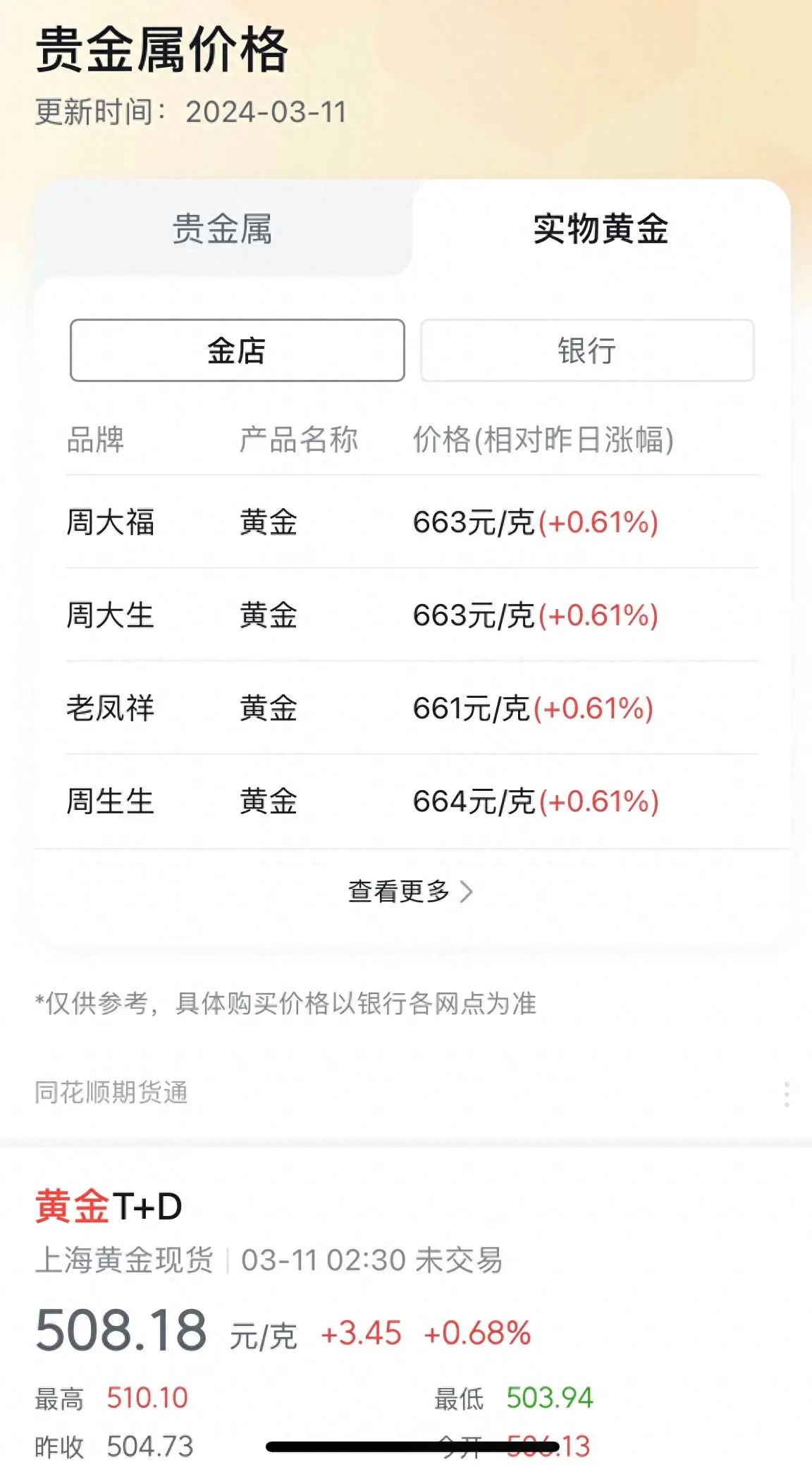 盛世黄金乱世古董黄金上涨的原因(黄金暴涨的幕后你了解多少)(图1) 盛世黄金乱世古董黄金上涨的原因(黄金暴涨的幕后你了解多少)(图1)
