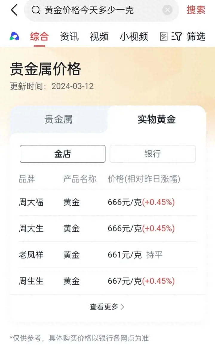 黄金上涨意味着人民币贬值吗(黄金价格上涨,现在适合投资黄金吗)(图1) 黄金上涨意味着人民币贬值吗(黄金价格上涨,现在适合投资黄金吗)(图1)