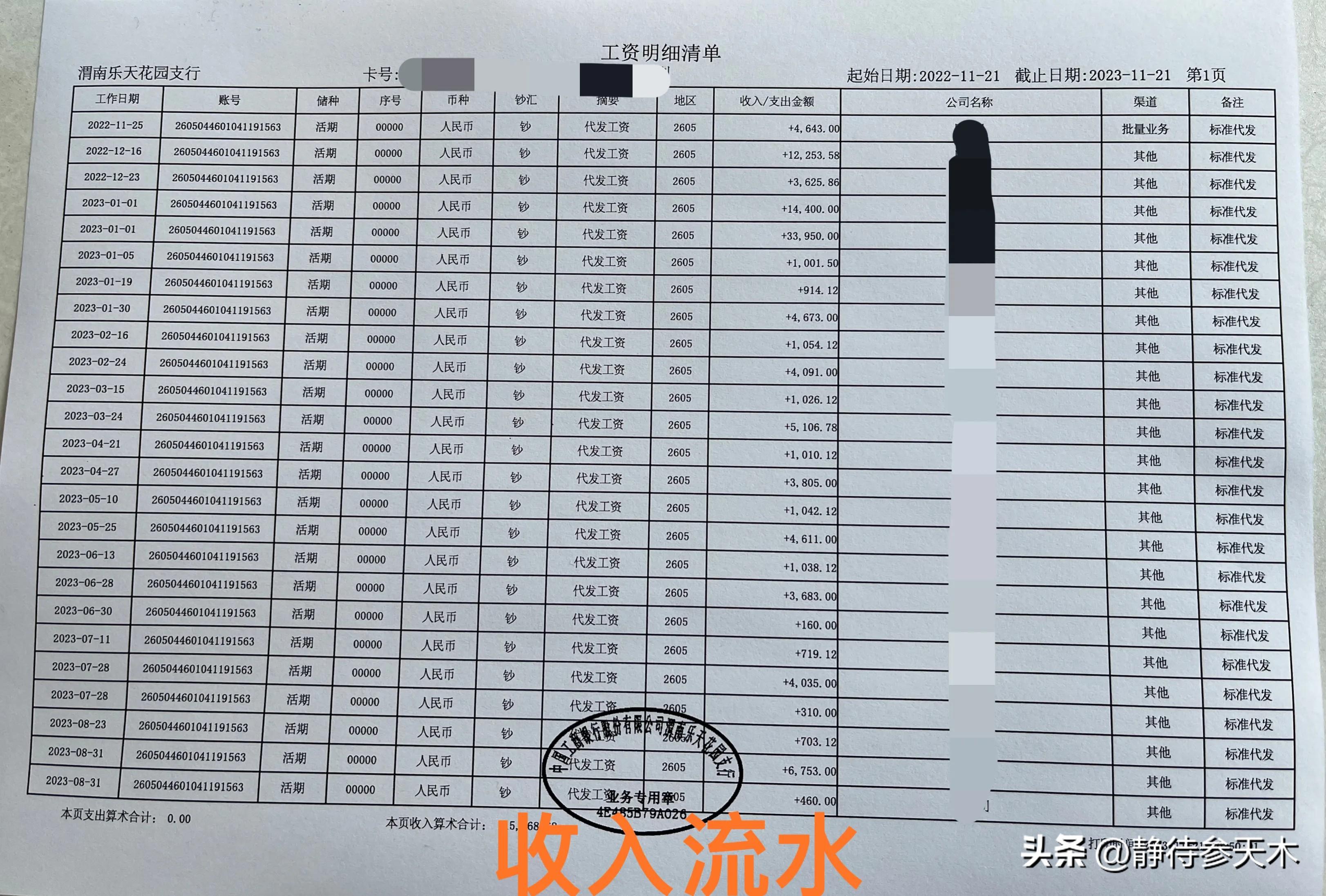 买房去银行贷款需要什么资料(购房贷款需要提供哪些资料)(图7) 买房去银行贷款需要什么资料(购房贷款需要提供哪些资料)(图7)