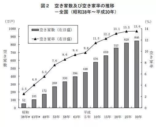 五大行戴德梁行(Get它,少被坑,少被坑)(图5) 五大行戴德梁行(Get它,少被坑,少被坑)(图5)