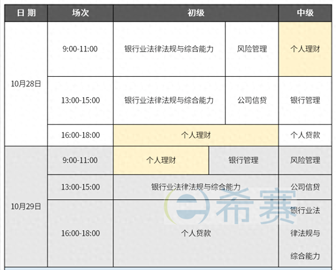 银行官网登录入口(2023银行从业资格考试打印准考证入口来了!祝大家统统上岸!>>>)(图1) 银行官网登录入口(2023银行从业资格考试打印准考证入口来了!祝大家统统上岸!>>>)(图1)