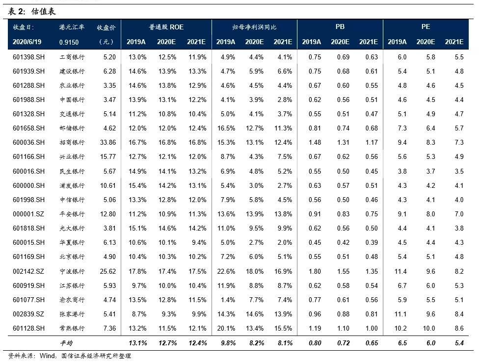 农商行好还是四大行好(50万人民币以内,选六大银行?还是选利息更高的农商银行)(图2) 农商行好还是四大行好(50万人民币以内,选六大银行?还是选利息更高的农商银行)(图2)