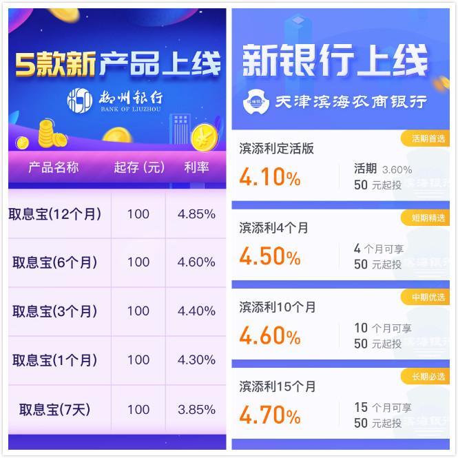 农商行好还是四大行好(50万人民币以内,选六大银行?还是选利息更高的农商银行)(图5) 农商行好还是四大行好(50万人民币以内,选六大银行?还是选利息更高的农商银行)(图5)