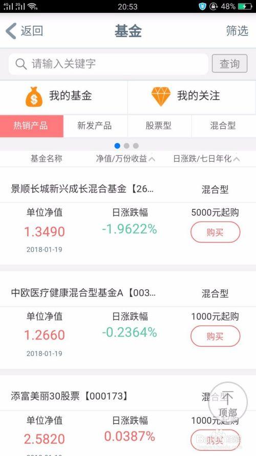 基金买入和卖出规则及技巧(怎么玩基金 买入卖出规则 从基金小白到精英的进阶课)(图5) 基金买入和卖出规则及技巧(怎么玩基金 买入卖出规则 从基金小白到精英的进阶课)(图5)