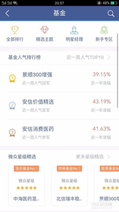 基金买入和卖出规则及技巧(怎么玩基金 买入卖出规则 从基金小白到精英的进阶课)(图4) 基金买入和卖出规则及技巧(怎么玩基金 买入卖出规则 从基金小白到精英的进阶课)(图4)