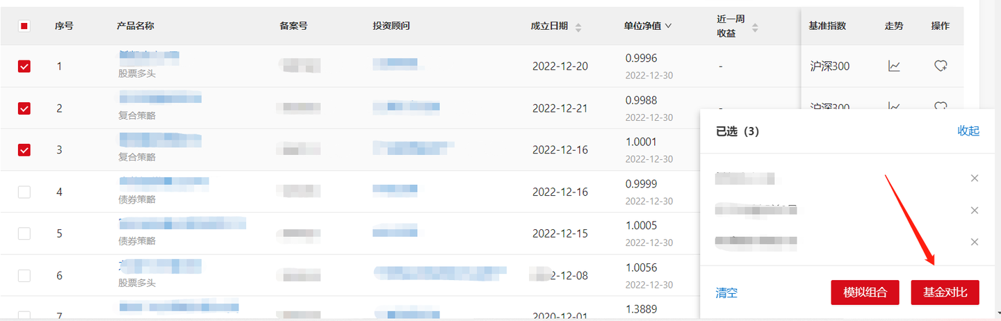 基金板块分析软件(基金投资工具包:实用的基金投资分析工具,拒绝跟风,建议收藏!)(图8) 基金板块分析软件(基金投资工具包:实用的基金投资分析工具,拒绝跟风,建议收藏!)(图8)
