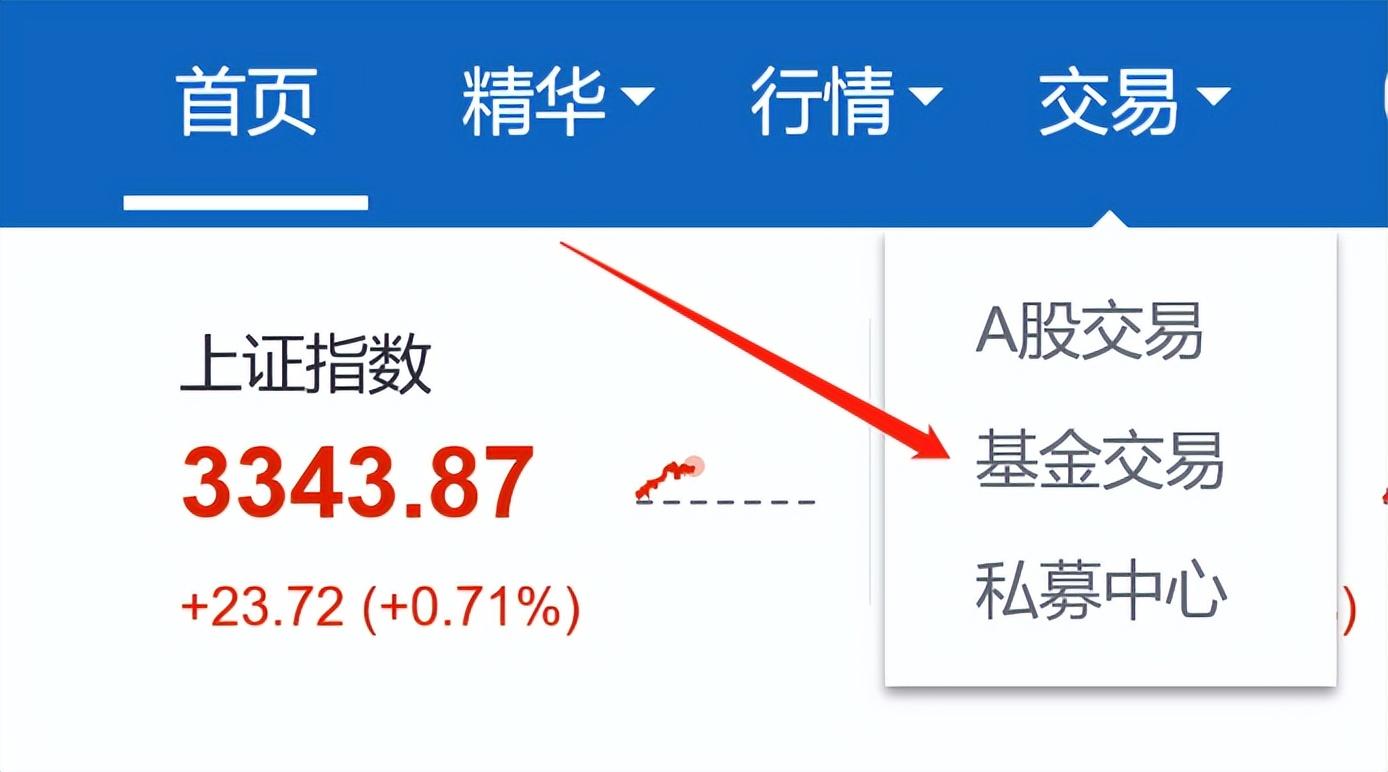 基金怎么看指数是多少(怎样判断基金当前是高还是低)(图1) 基金怎么看指数是多少(怎样判断基金当前是高还是低)(图1)