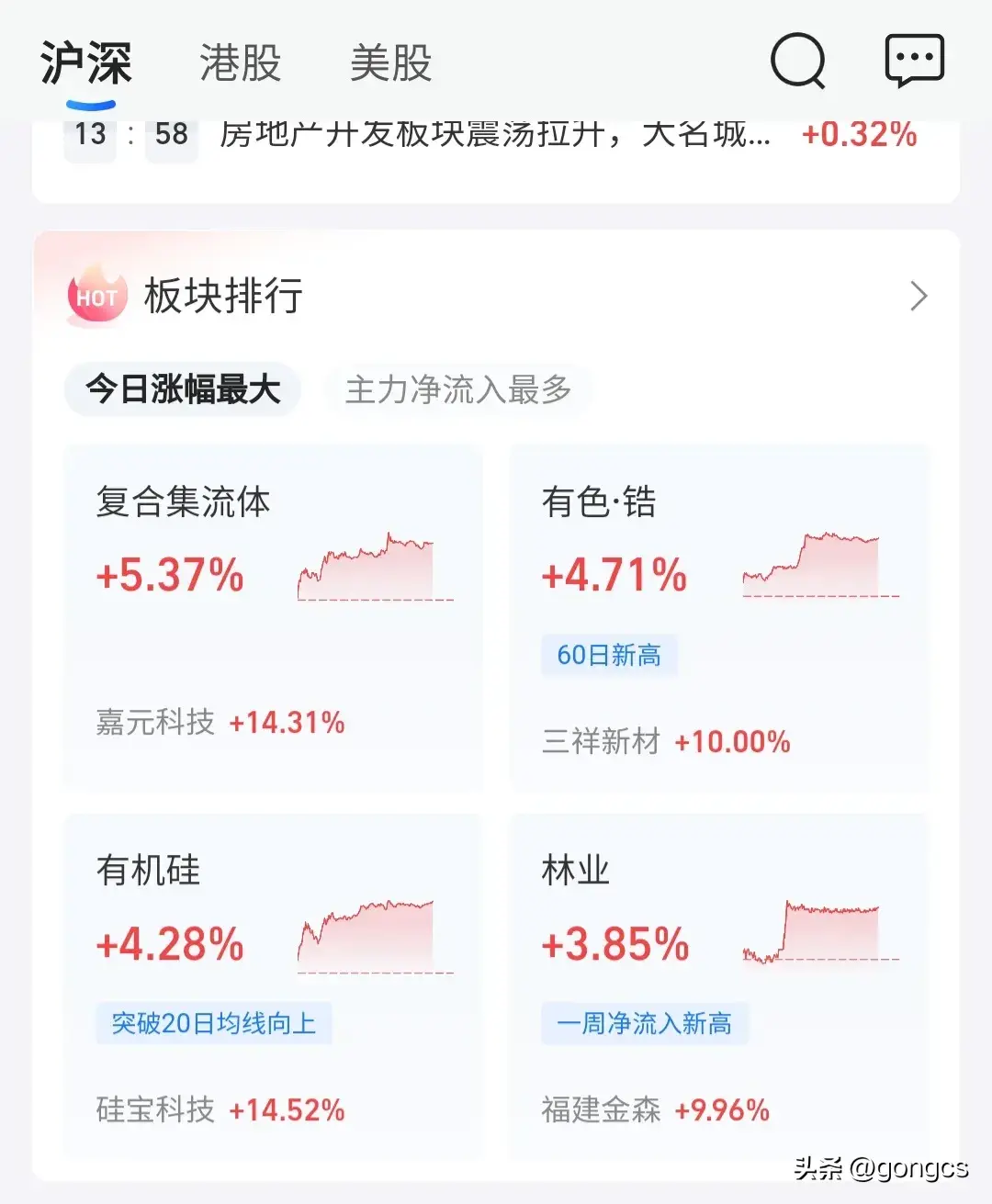 基金板块排行列表最新(4月9日市场行情,基金持有榜加仓榜、减仓榜统计)(图3) 基金板块排行列表最新(4月9日市场行情,基金持有榜加仓榜、减仓榜统计)(图3)