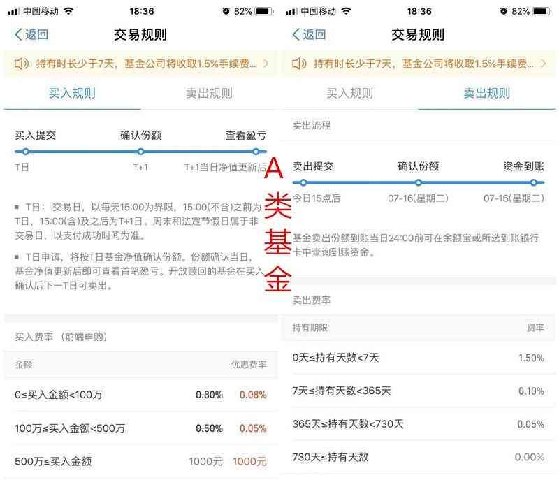 债券型基金a类和c类区别（债券基金中的A类，C类有什么区别）(图2)