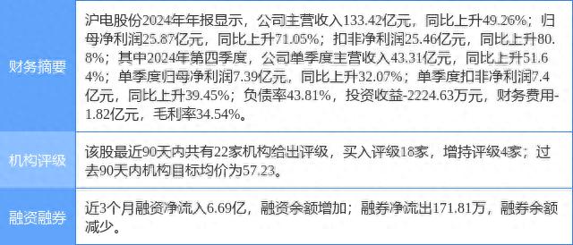 沪电股份.jpeg